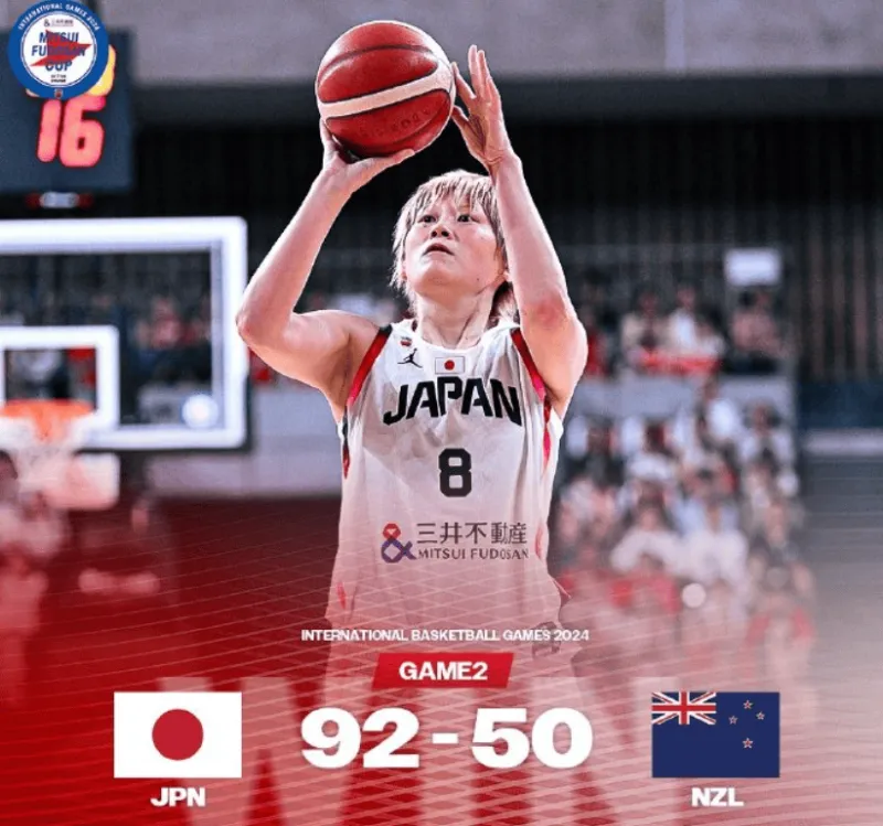 日本女篮夏季热身赛6场比赛全部获胜 其中两场战胜中国队和澳大利亚队